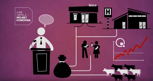 (VIDEO) U ime obitelji – projekt Domovina: Korupcija uništava hrvatsko gospodarstvo