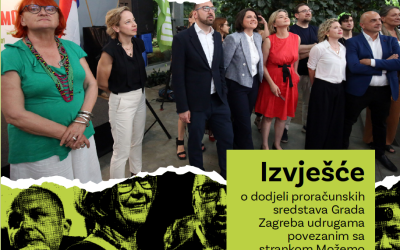 Predstavljeno izvješće UiO: Tomašević je sebi bliskim udrugama u 2024. godini podijelio 4.870.292,62 eura